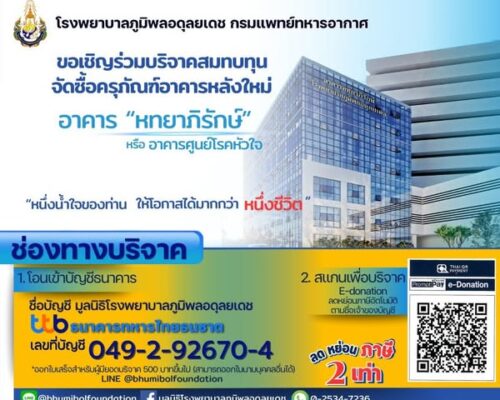 เทสอีกครั้งสูตินารี