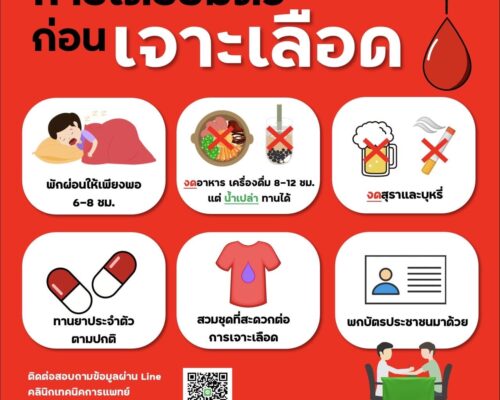 การประชุม